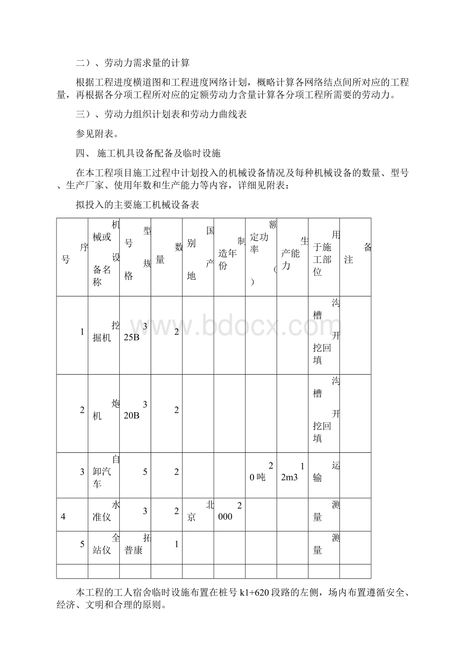 电力管道施工方案Word下载.docx_第3页