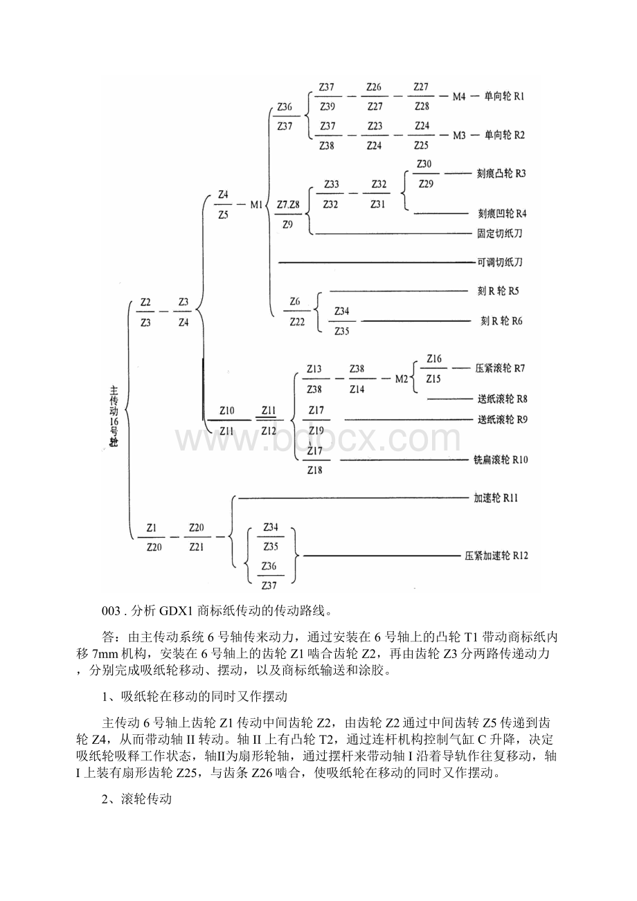 包装论述打印Word格式文档下载.docx_第2页