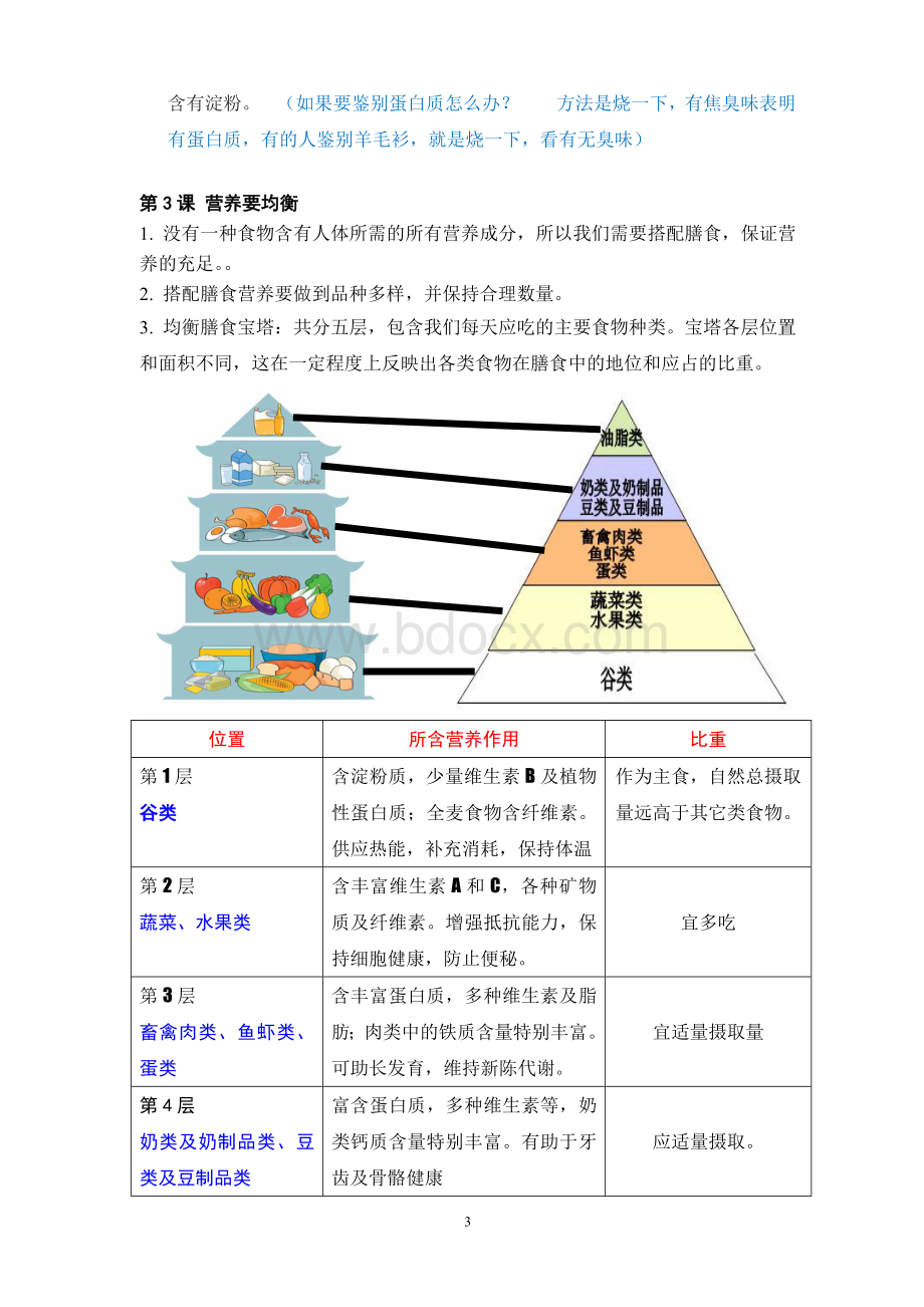 小学四年级科学下册第三单元(食物)知识要点Word文件下载.doc_第3页