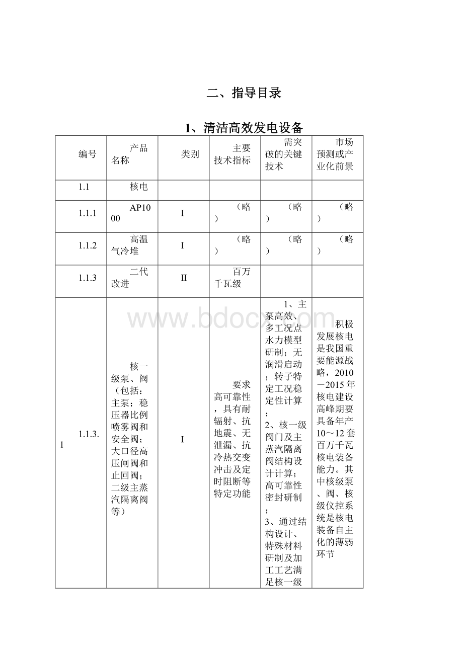 清洁高效发电设备工业和信息化部Word文档格式.docx_第3页