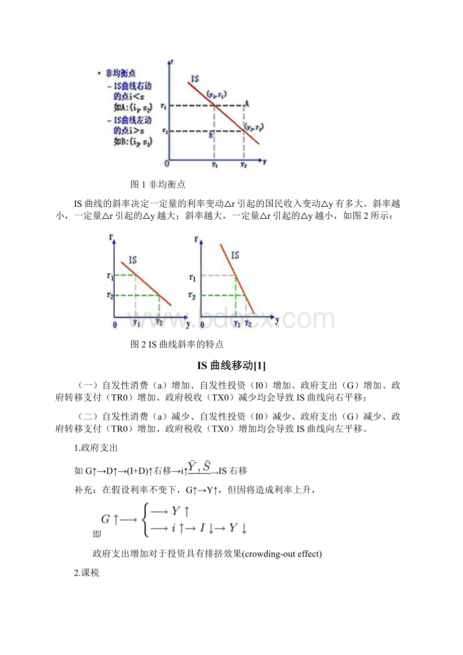 宏观经济学名词解释Word格式.docx_第2页