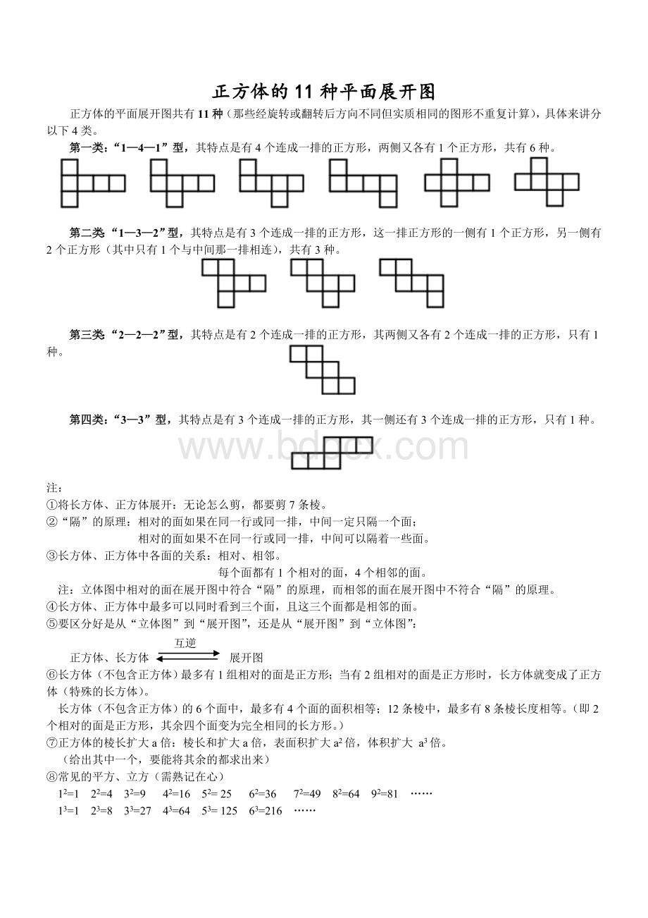 正方体11种平面展开图Word文件下载.doc_第1页