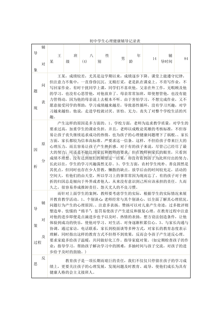 初中学生心理健康辅导记录表Word文件下载.docx