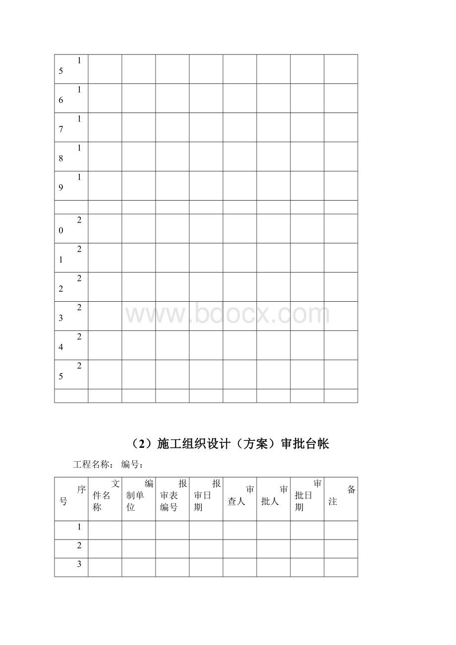 施工资料台账.docx_第2页