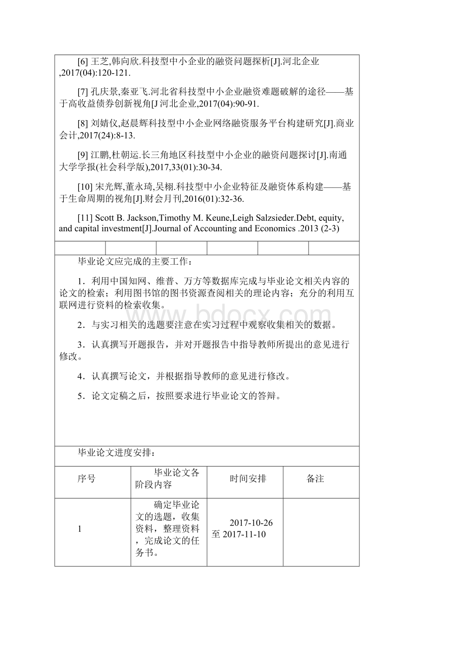 科技型中小企业融资问题研究以河北省为例Word文档格式.docx_第2页