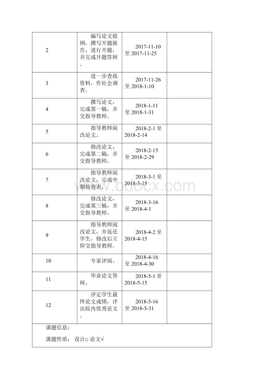 科技型中小企业融资问题研究以河北省为例Word文档格式.docx_第3页