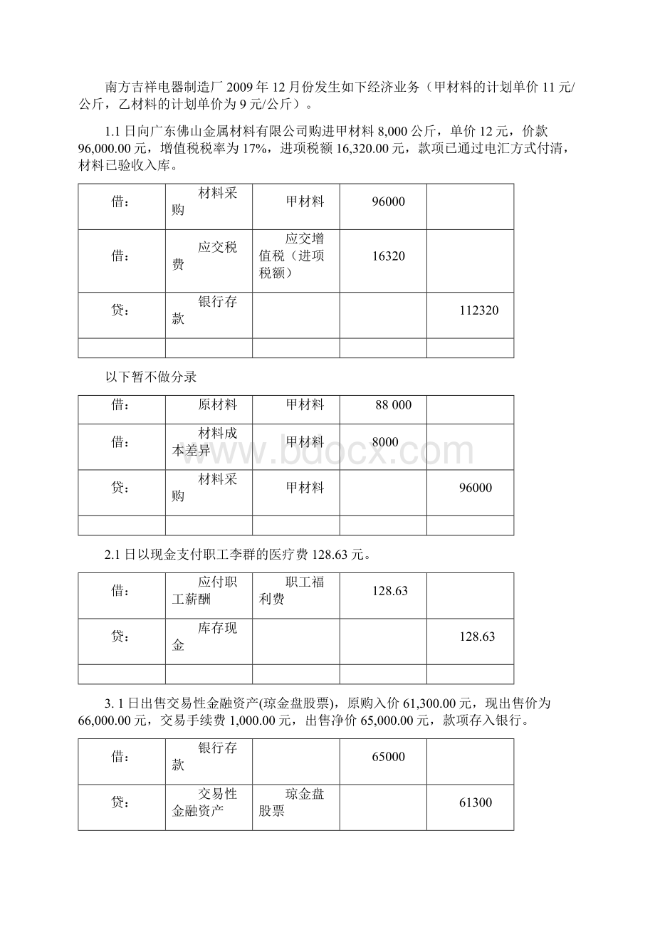 新编会计综合实训题目兼会计分录答案Word文档格式.docx_第3页