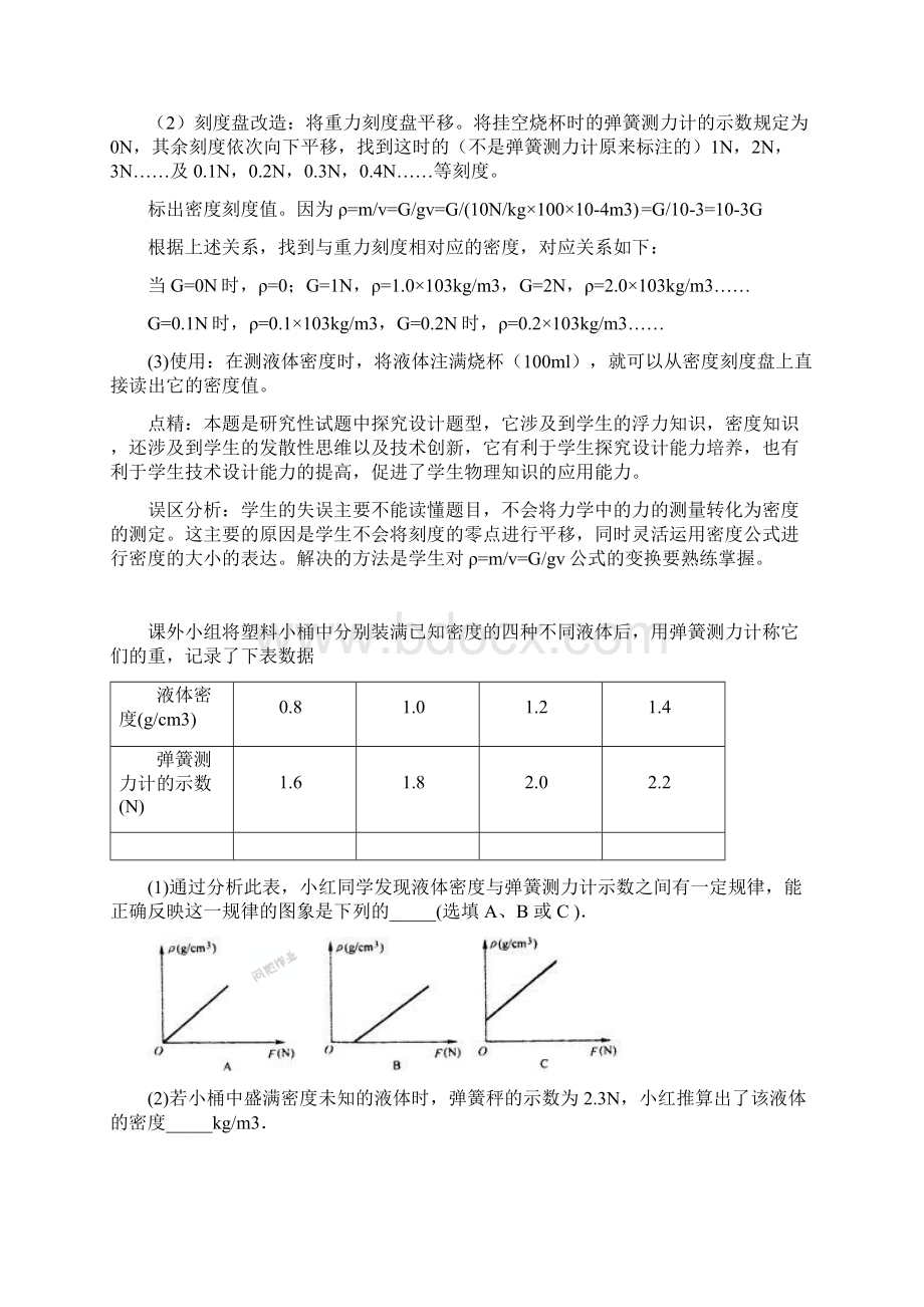 弹簧测力计改装成测液体密度的密度计文档格式.docx_第3页