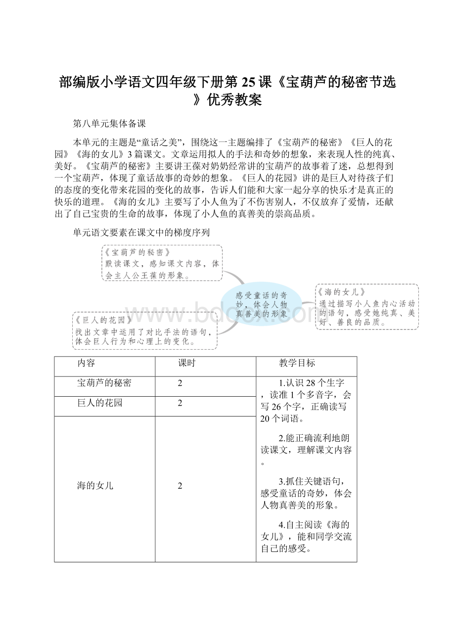 部编版小学语文四年级下册第25课《宝葫芦的秘密节选》优秀教案Word文件下载.docx_第1页