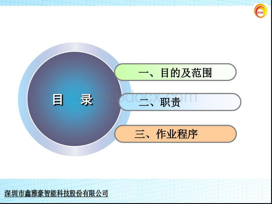 文件与资料控制程序.ppt_第2页