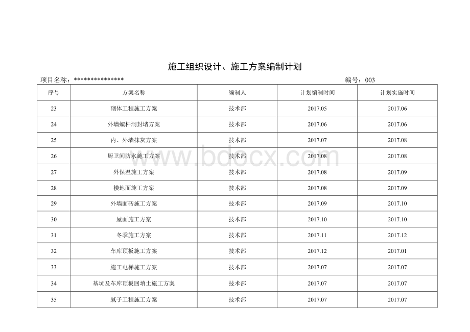 施工方案编制计划.doc_第3页