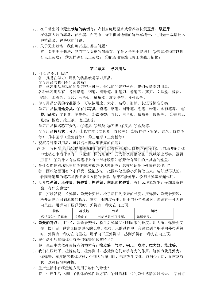 四年级下册科学复习题Word文档下载推荐.doc_第3页