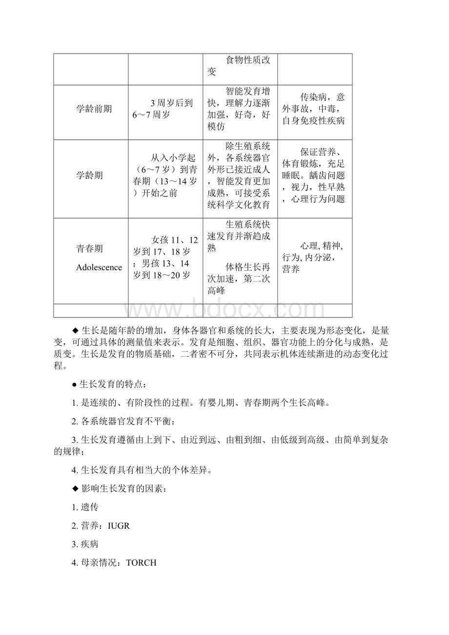 最新儿科重点整理.docx_第2页