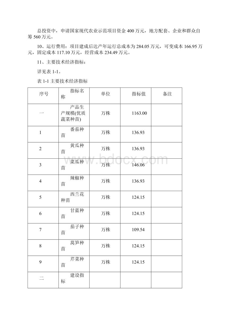 蔬菜工厂化育苗基地建设可行性研究报告.docx_第2页