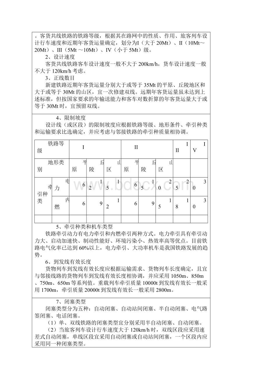 铁路选线概述.docx_第3页