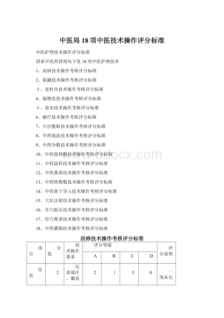 中医局18项中医技术操作评分标准.docx