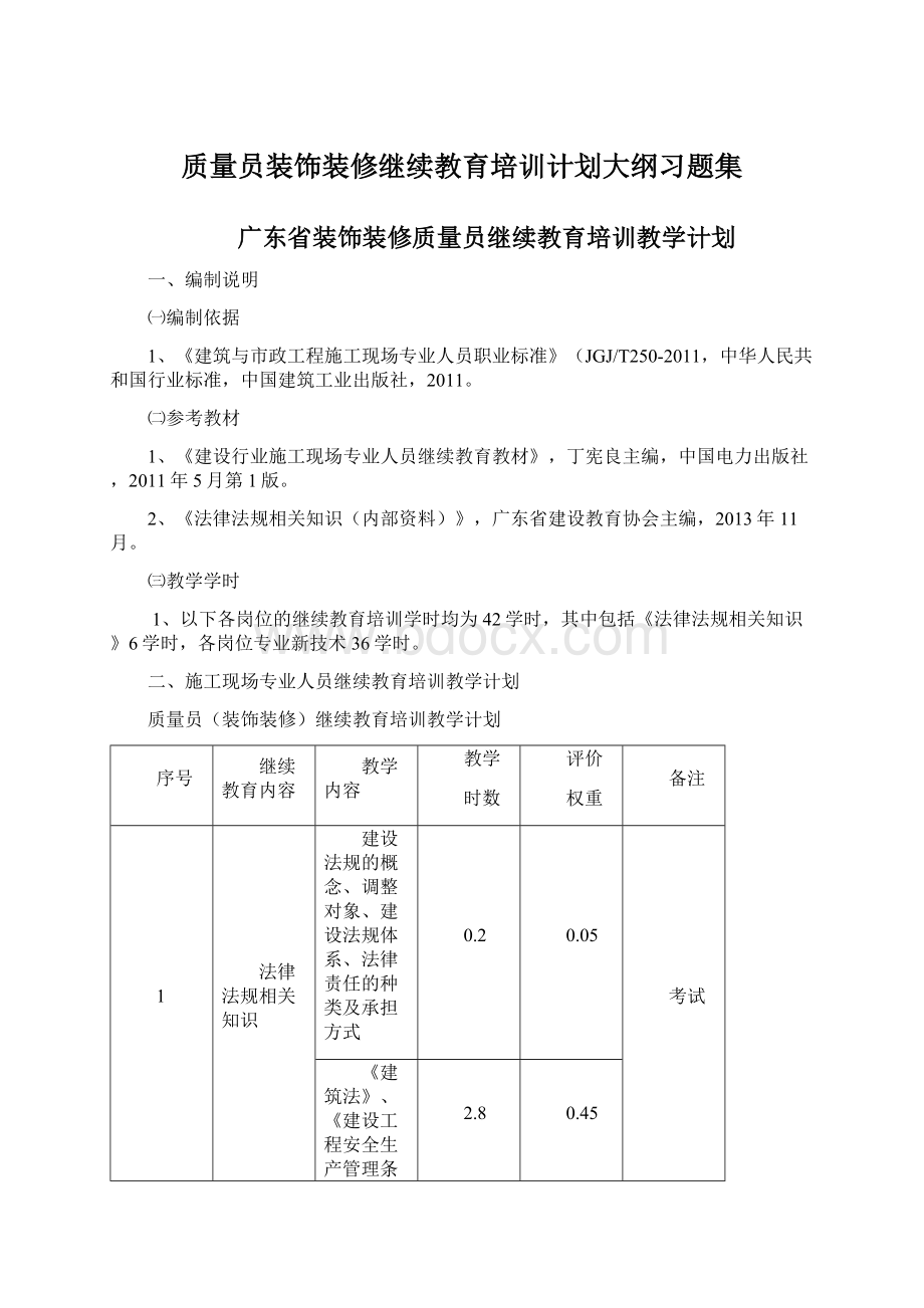 质量员装饰装修继续教育培训计划大纲习题集.docx_第1页