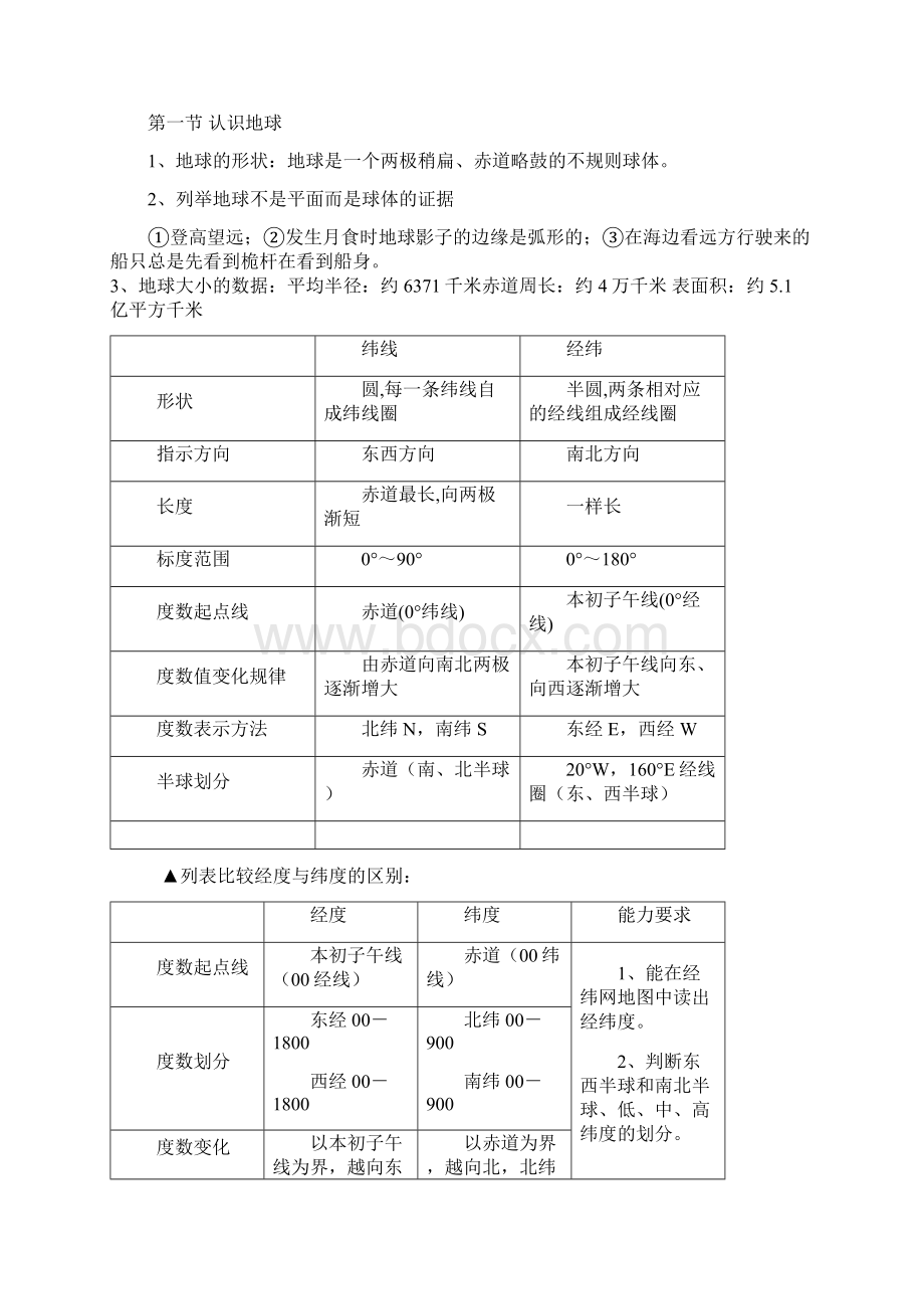 中考湘教版七年级地理复习资料.docx_第2页