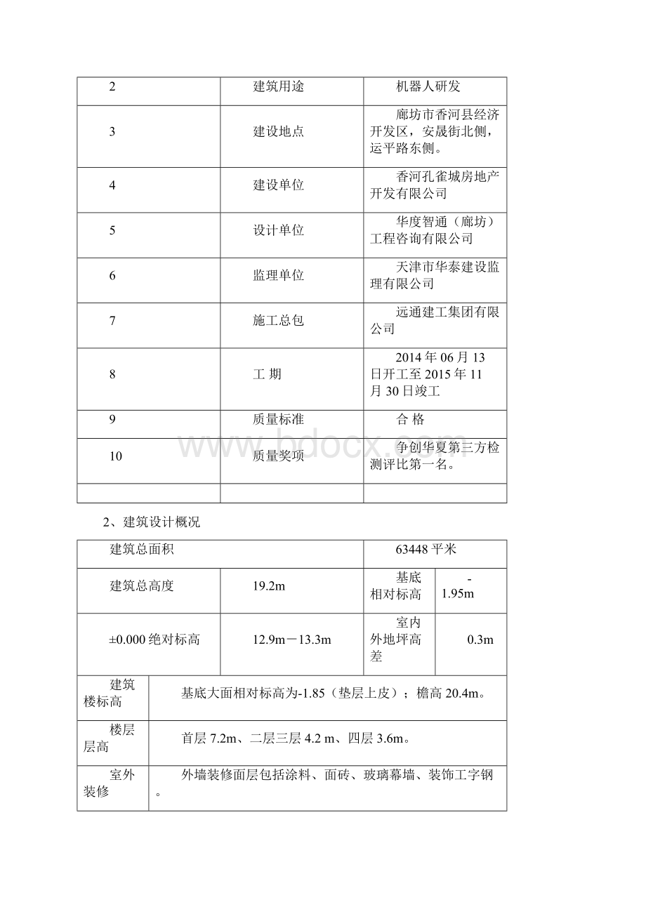 混凝土施工方案.docx_第3页