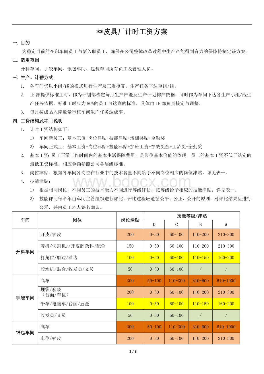 皮具厂计时工资方案.doc