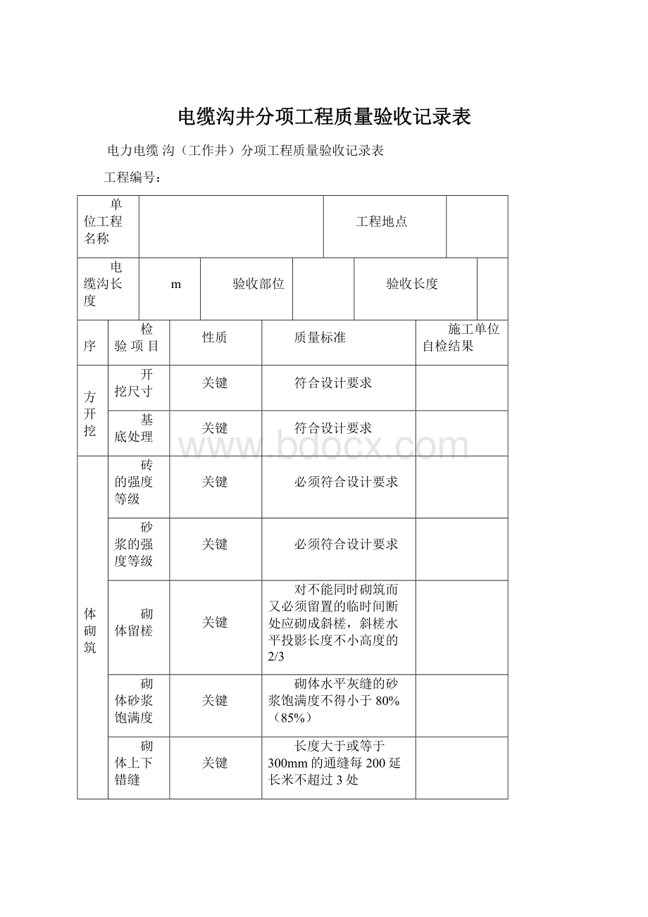 电缆沟井分项工程质量验收记录表.docx_第1页