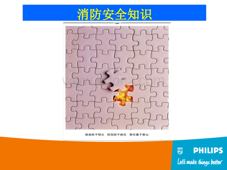 消防安全板报.ppt