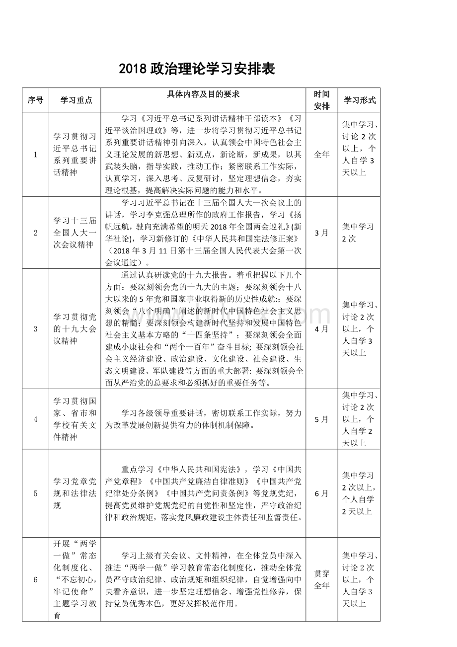 政治理论学习安排表.doc