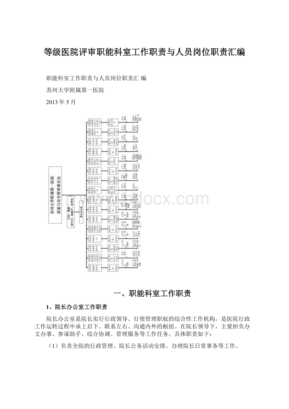 等级医院评审职能科室工作职责与人员岗位职责汇编文档格式.docx