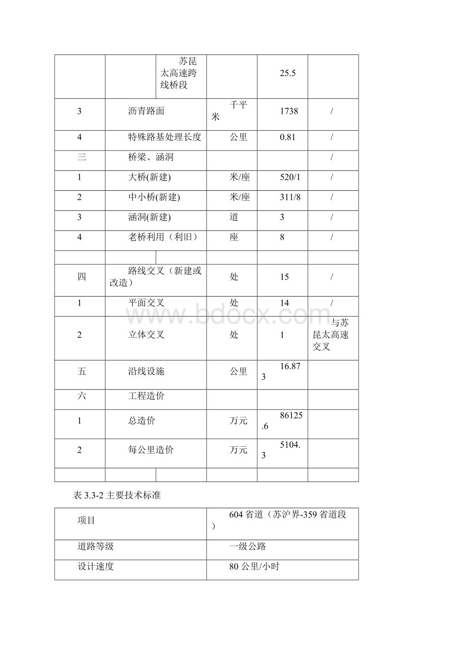 工程设计方案.docx_第3页