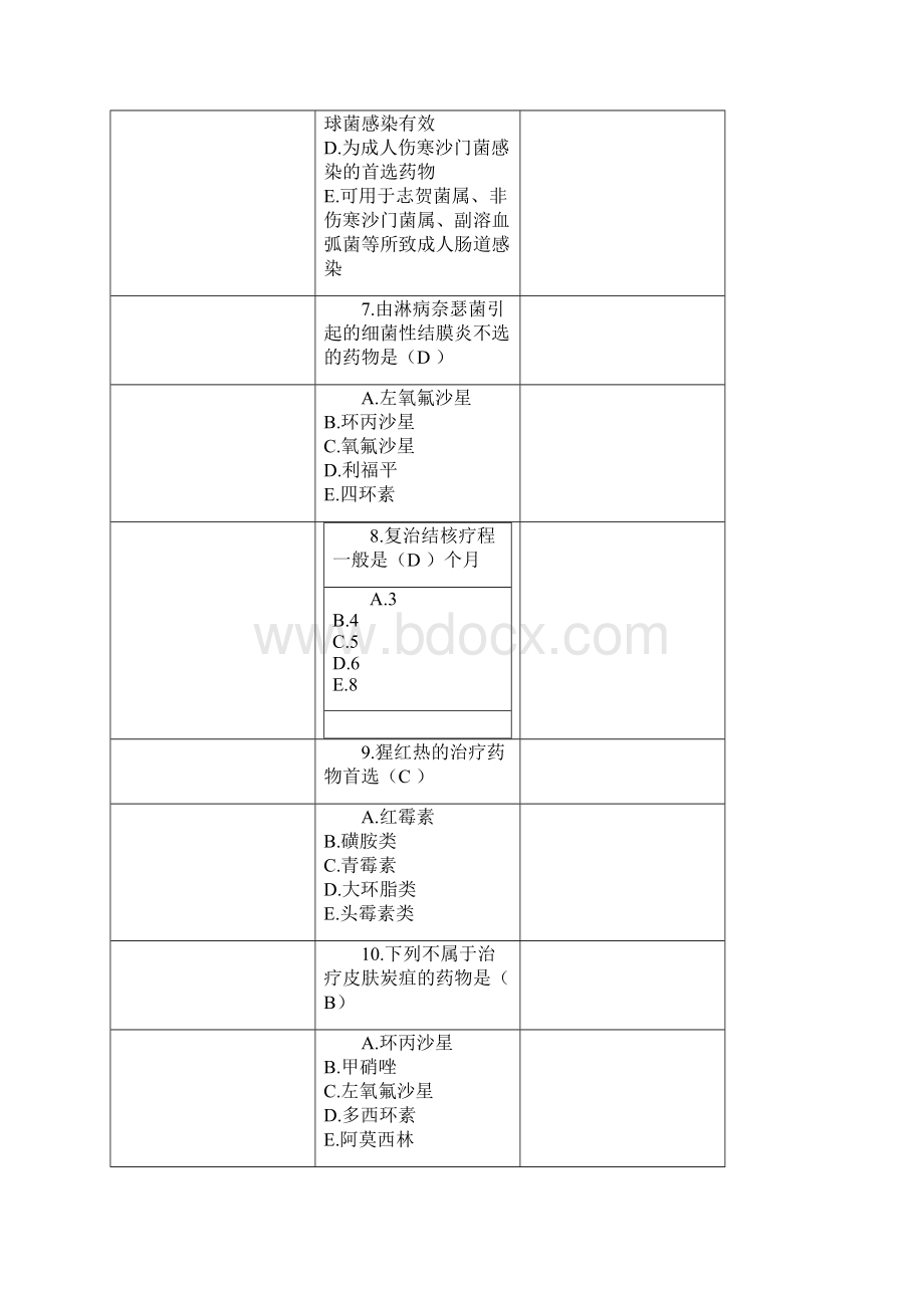 抗菌药物临床应用指导原则试题答案文档格式.docx_第2页