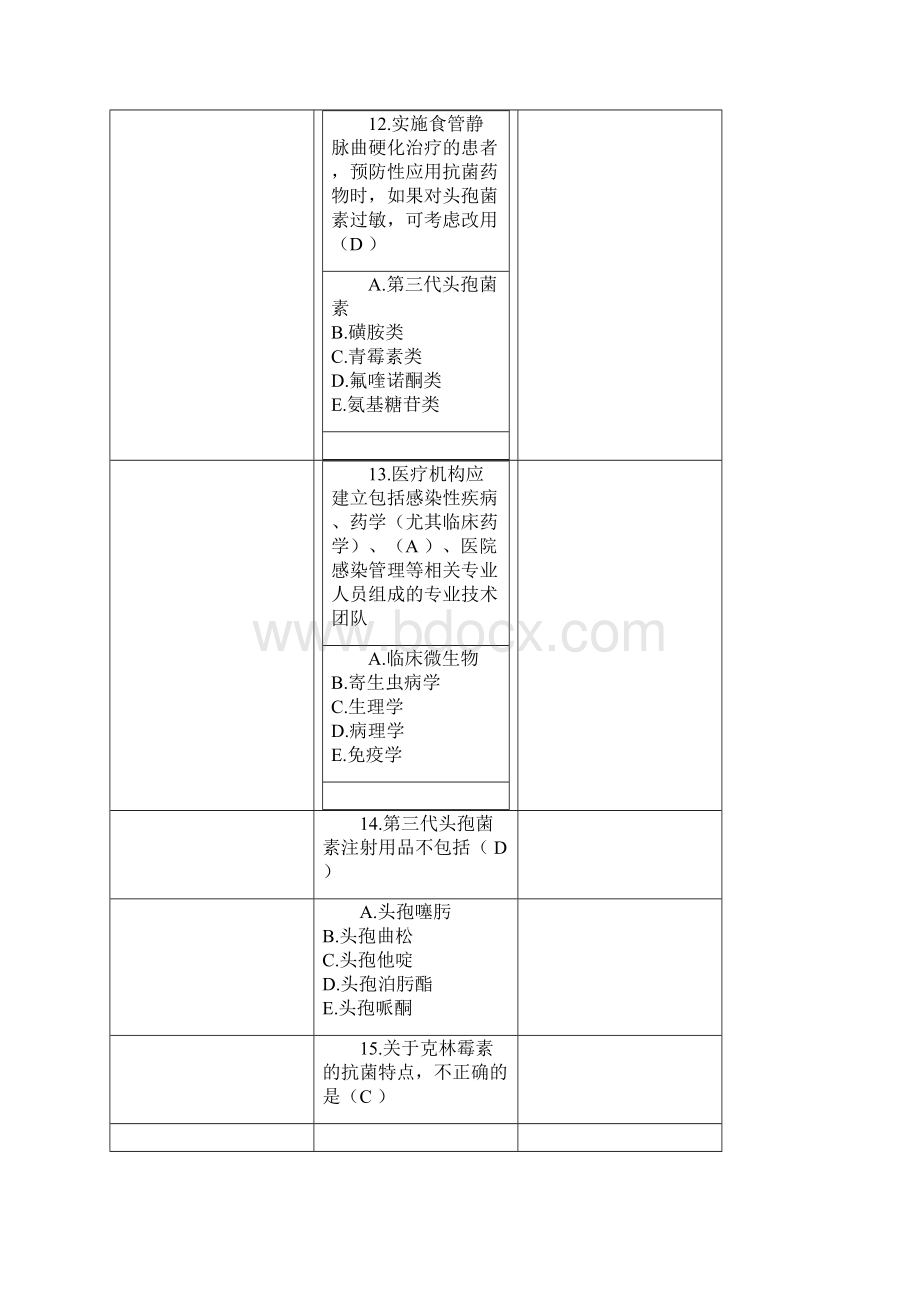 抗菌药物临床应用指导原则试题答案文档格式.docx_第3页