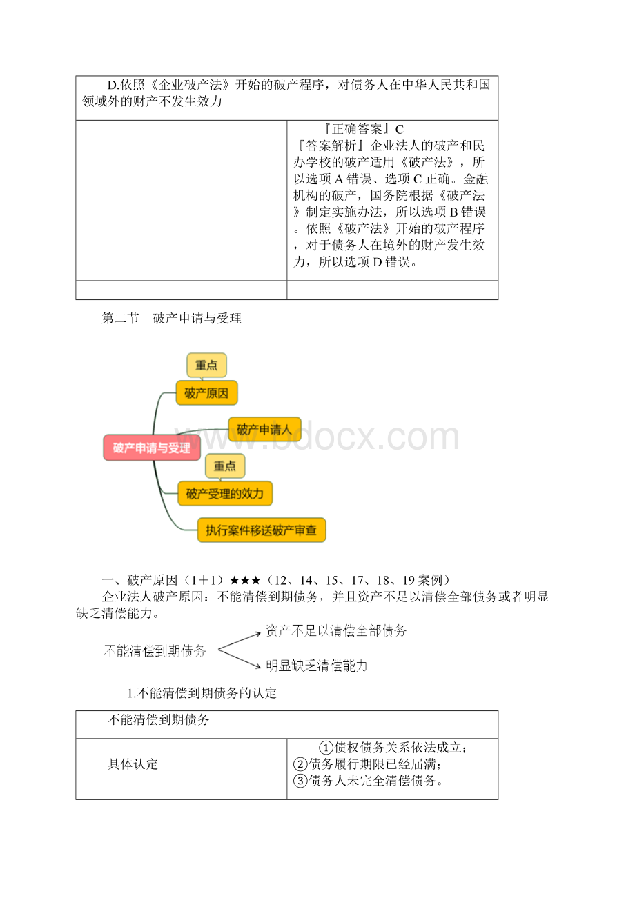 第八章企业破产法律制度文档格式.docx_第3页