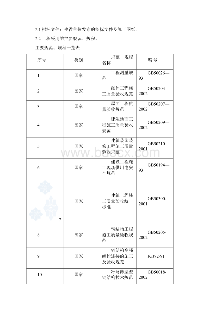 山西光杰钢筋结构厂房工程施工组织设计方案.docx_第2页