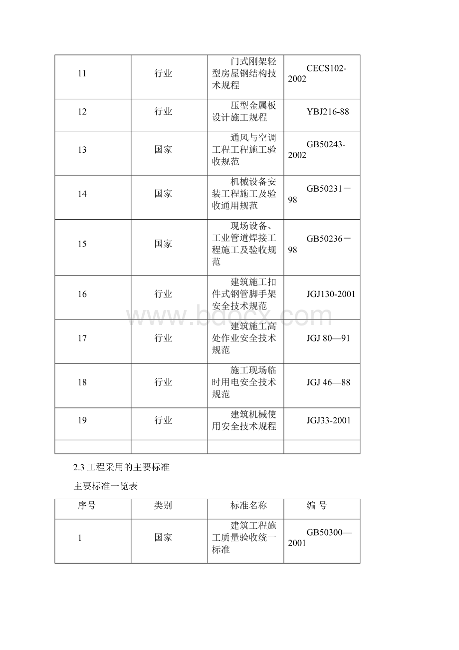 山西光杰钢筋结构厂房工程施工组织设计方案.docx_第3页