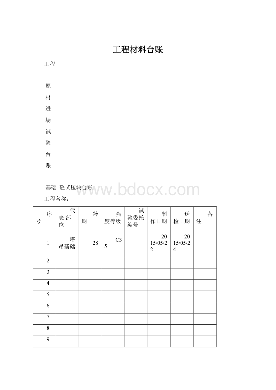 工程材料台账Word文档格式.docx