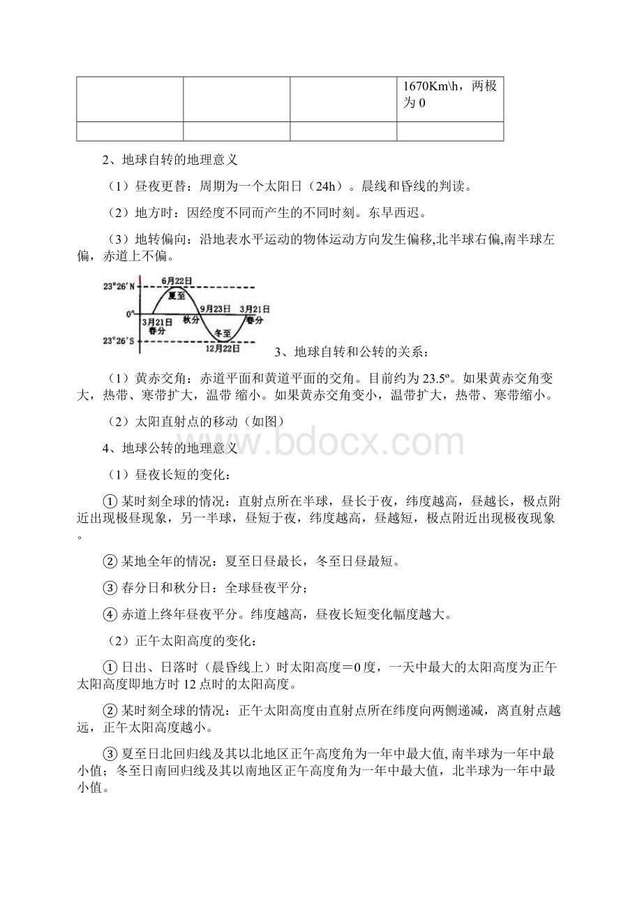 高二地理会考复习提纲Word文件下载.docx_第3页