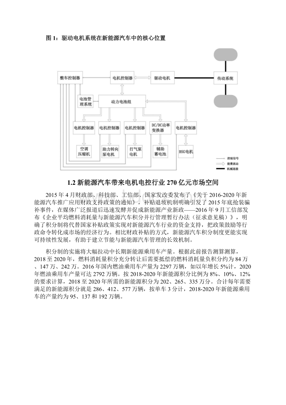 十三五期间电机电控行业分析报告.docx_第2页