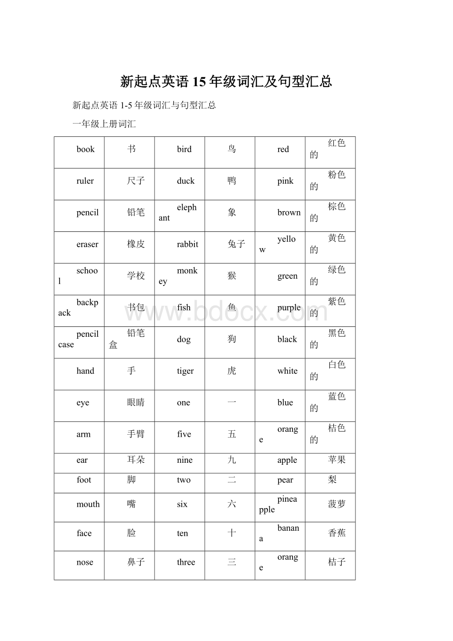 新起点英语15年级词汇及句型汇总.docx