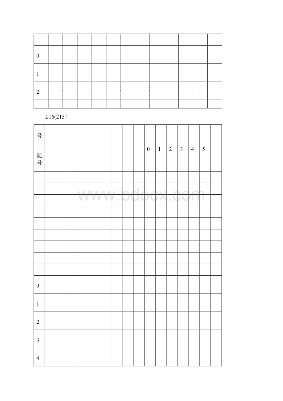 常用正交表Word下载.docx_第3页