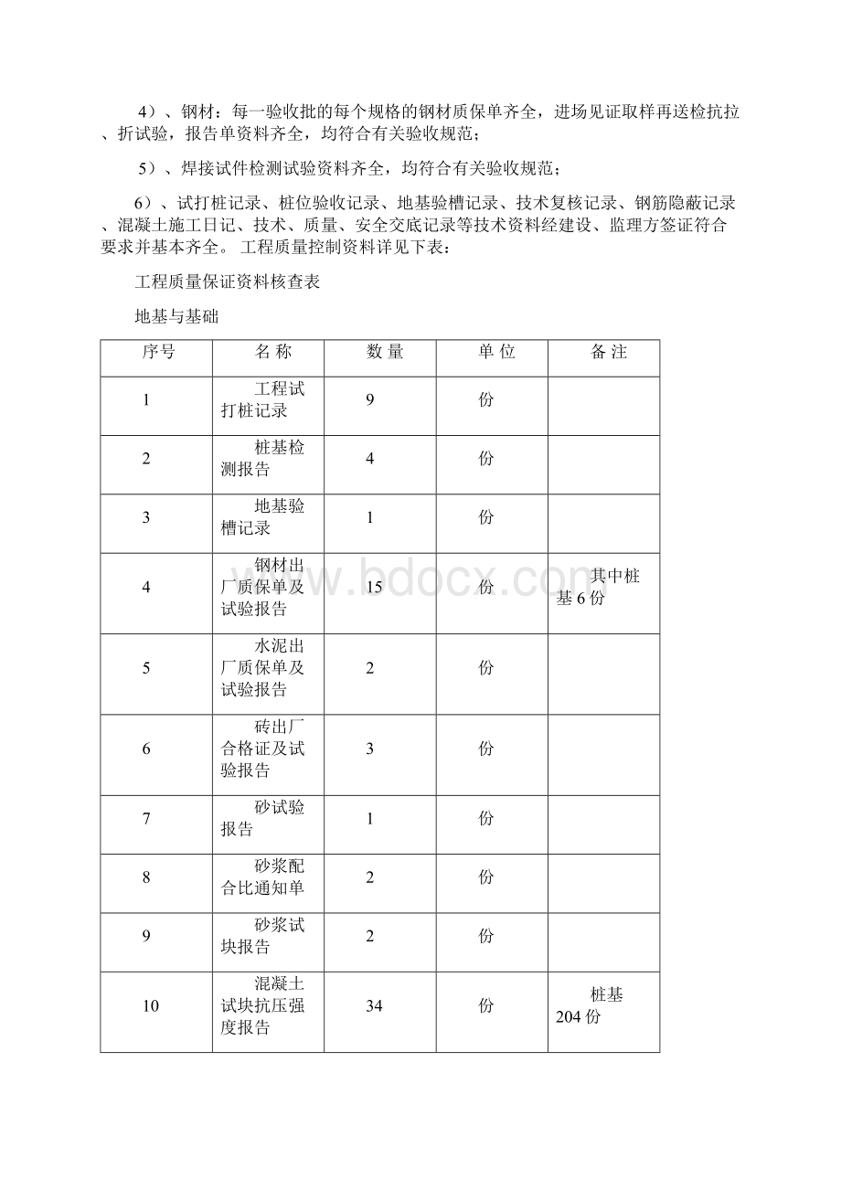 基础主体结构验收报告文档格式.docx_第3页