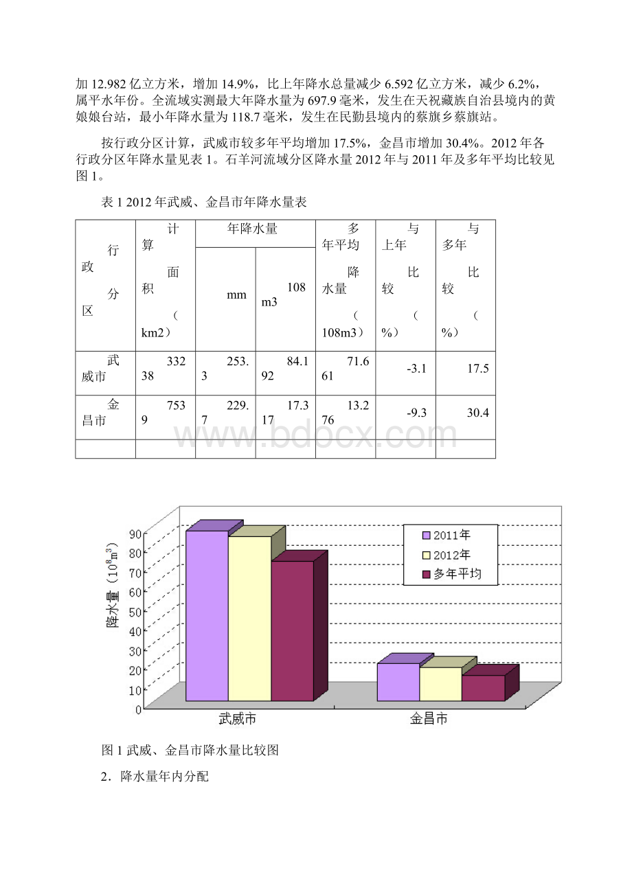 石羊河流域水资源公报Word格式文档下载.docx_第3页