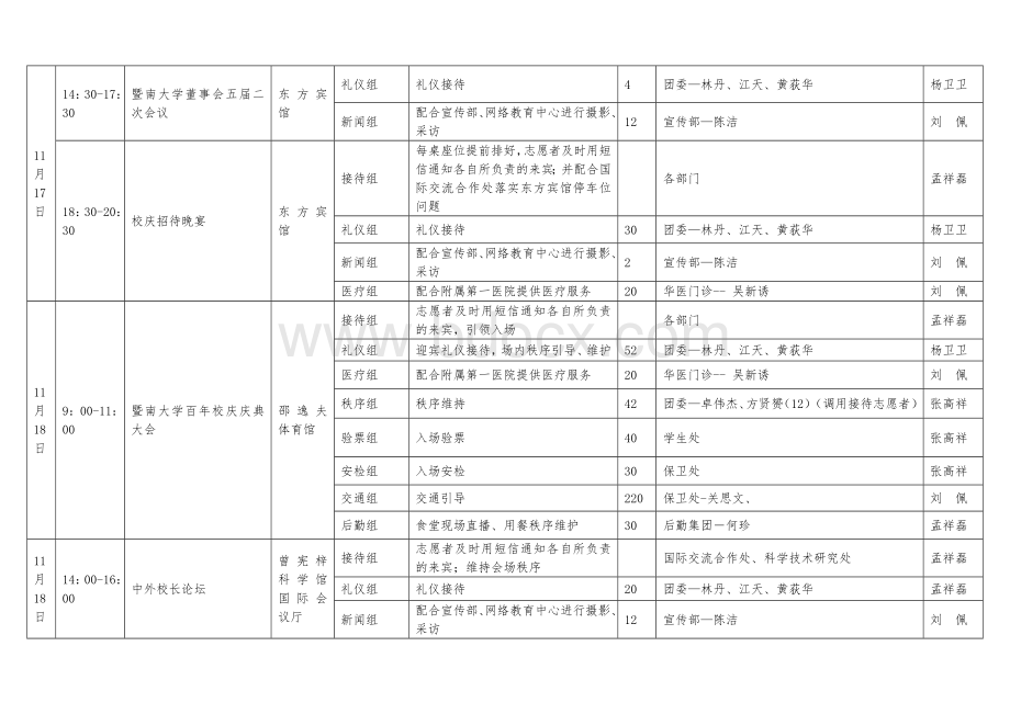 暨南大学百年校庆庆典日程安排及工作安排表.doc_第3页