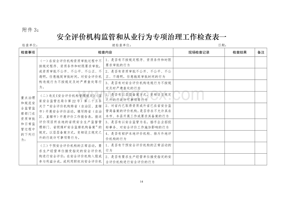 安全评价机构监管和从业行为专项治理工作检查表.doc