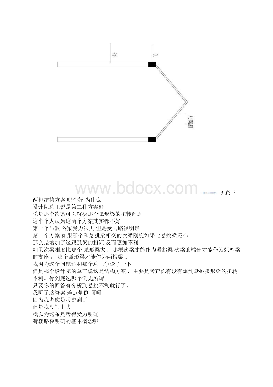 设计院笔试题目Word文件下载.docx_第2页