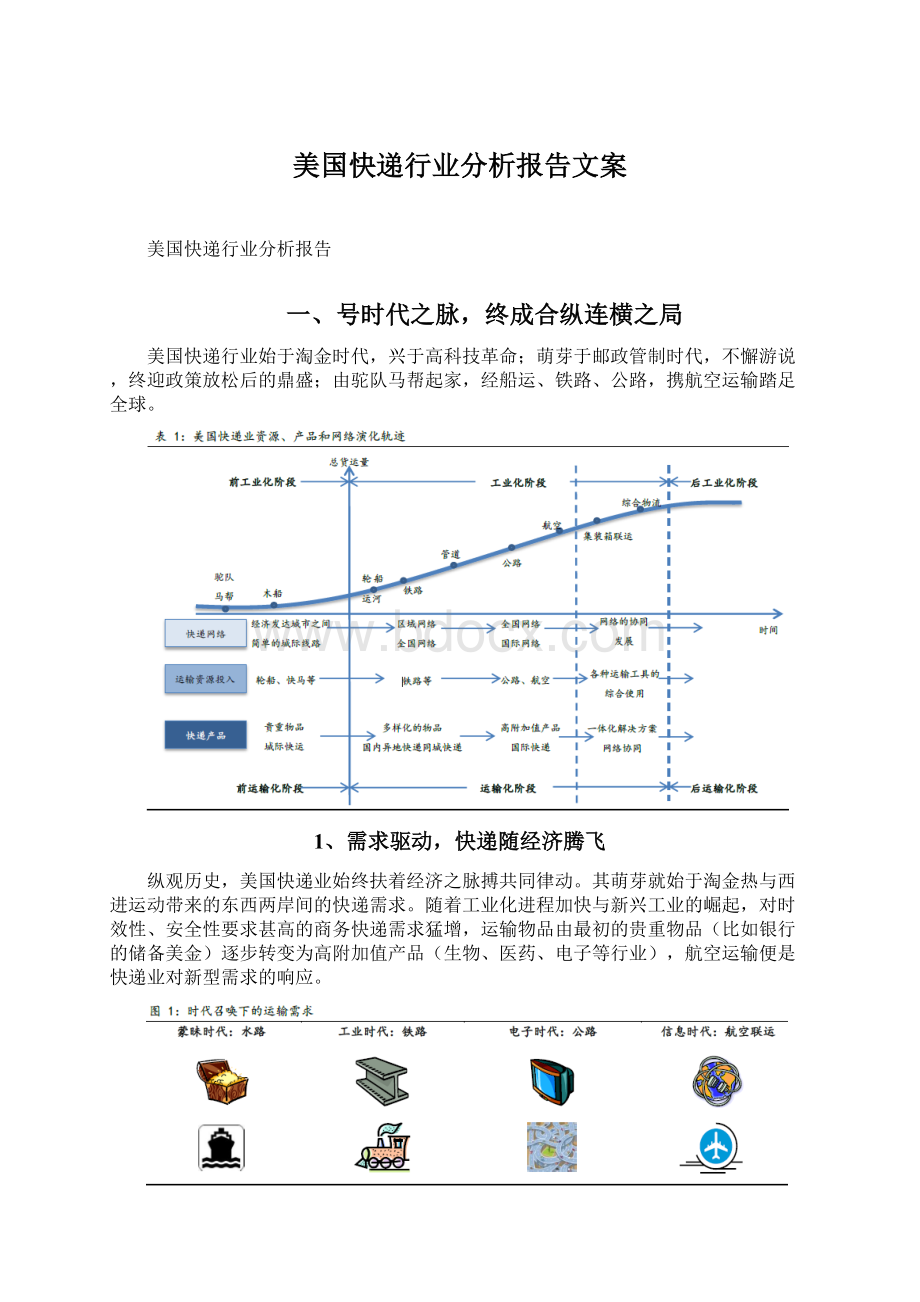 美国快递行业分析报告文案文档格式.docx_第1页