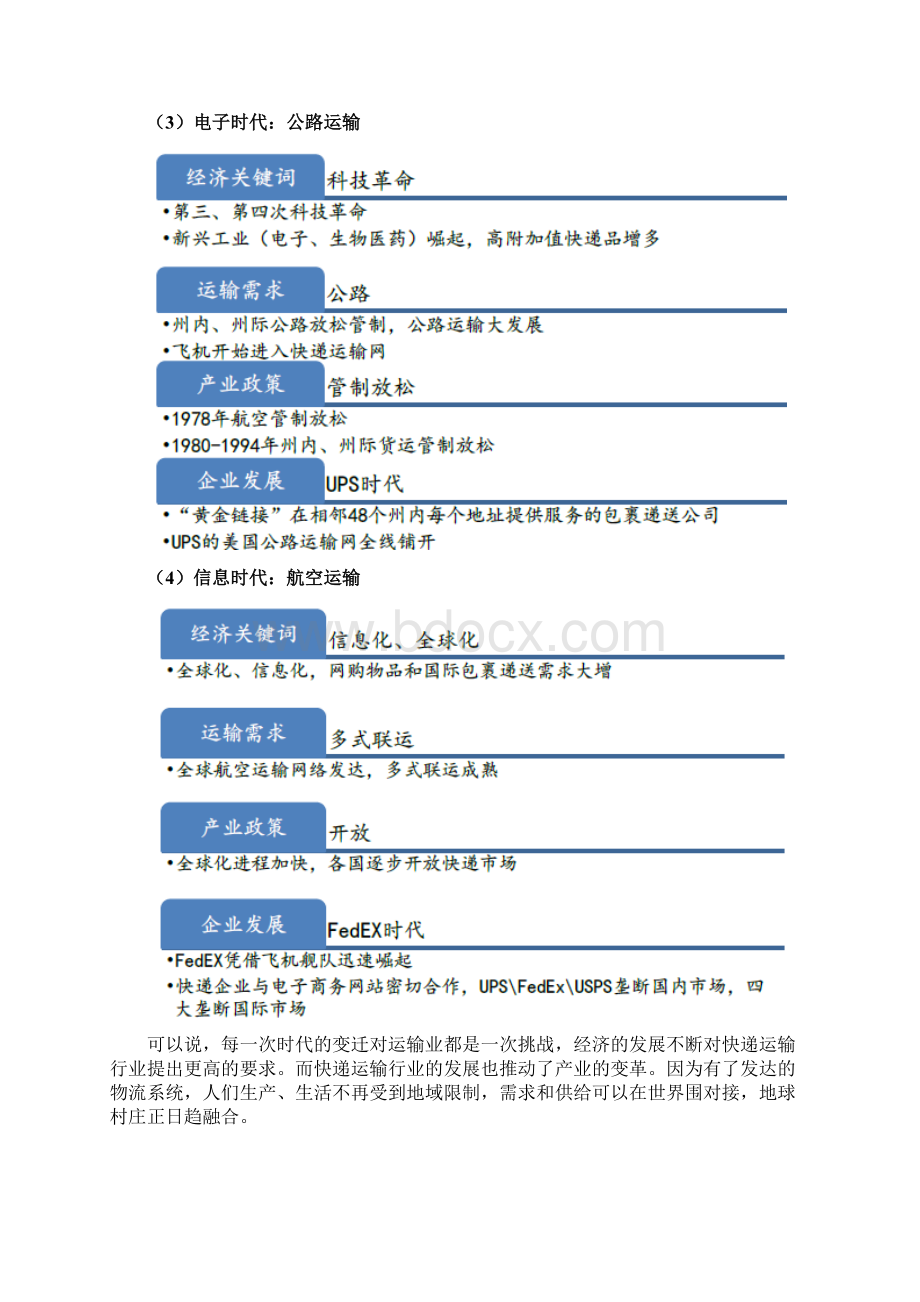 美国快递行业分析报告文案文档格式.docx_第3页