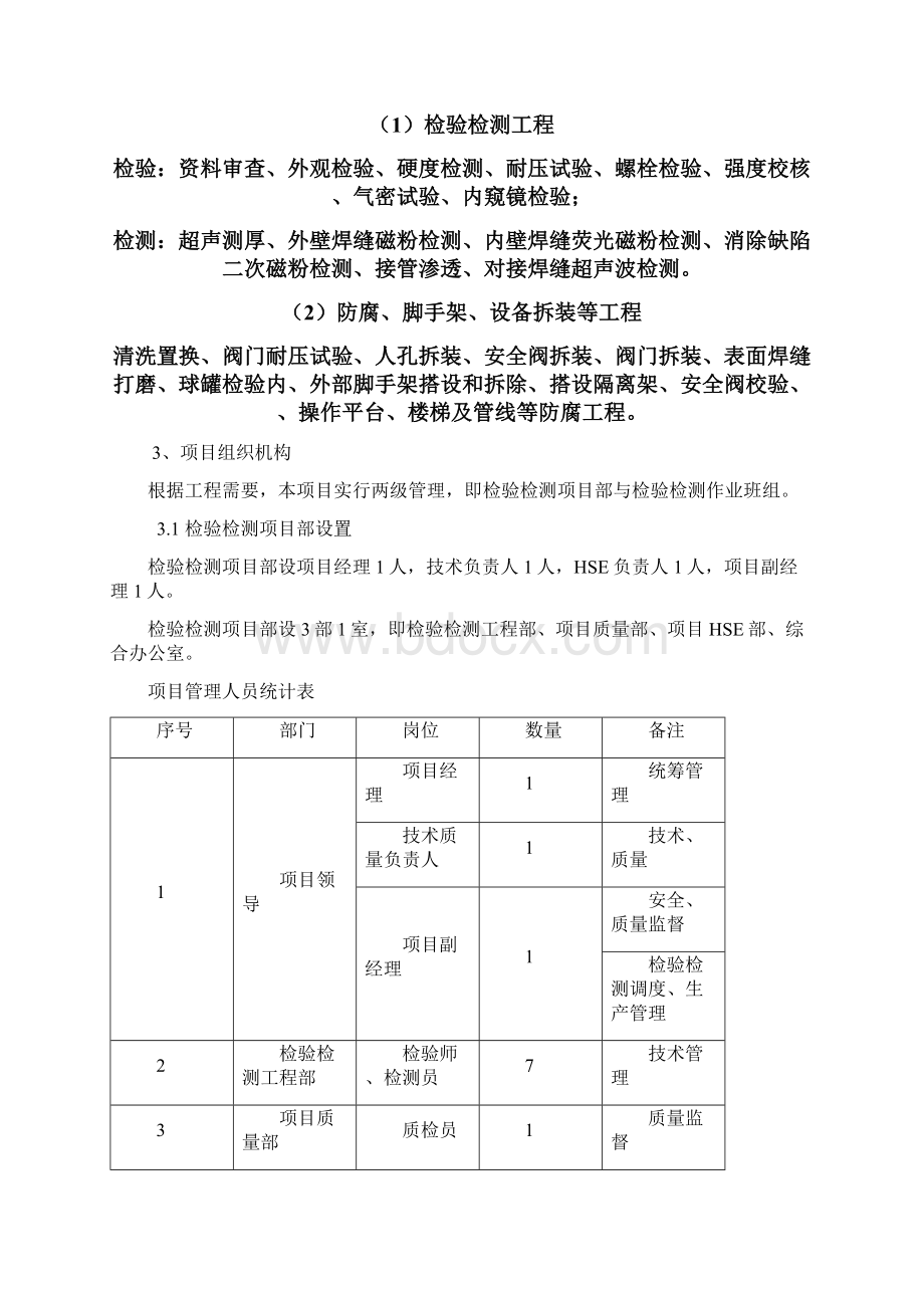 球罐及压力管道检验方案.docx_第3页