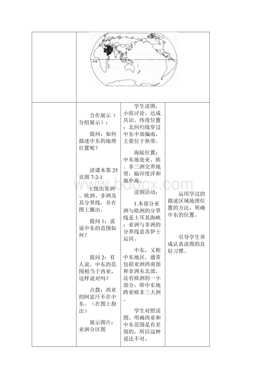 七年级地理下册 72 中东教学案 无答案新版商务星球版.docx_第3页