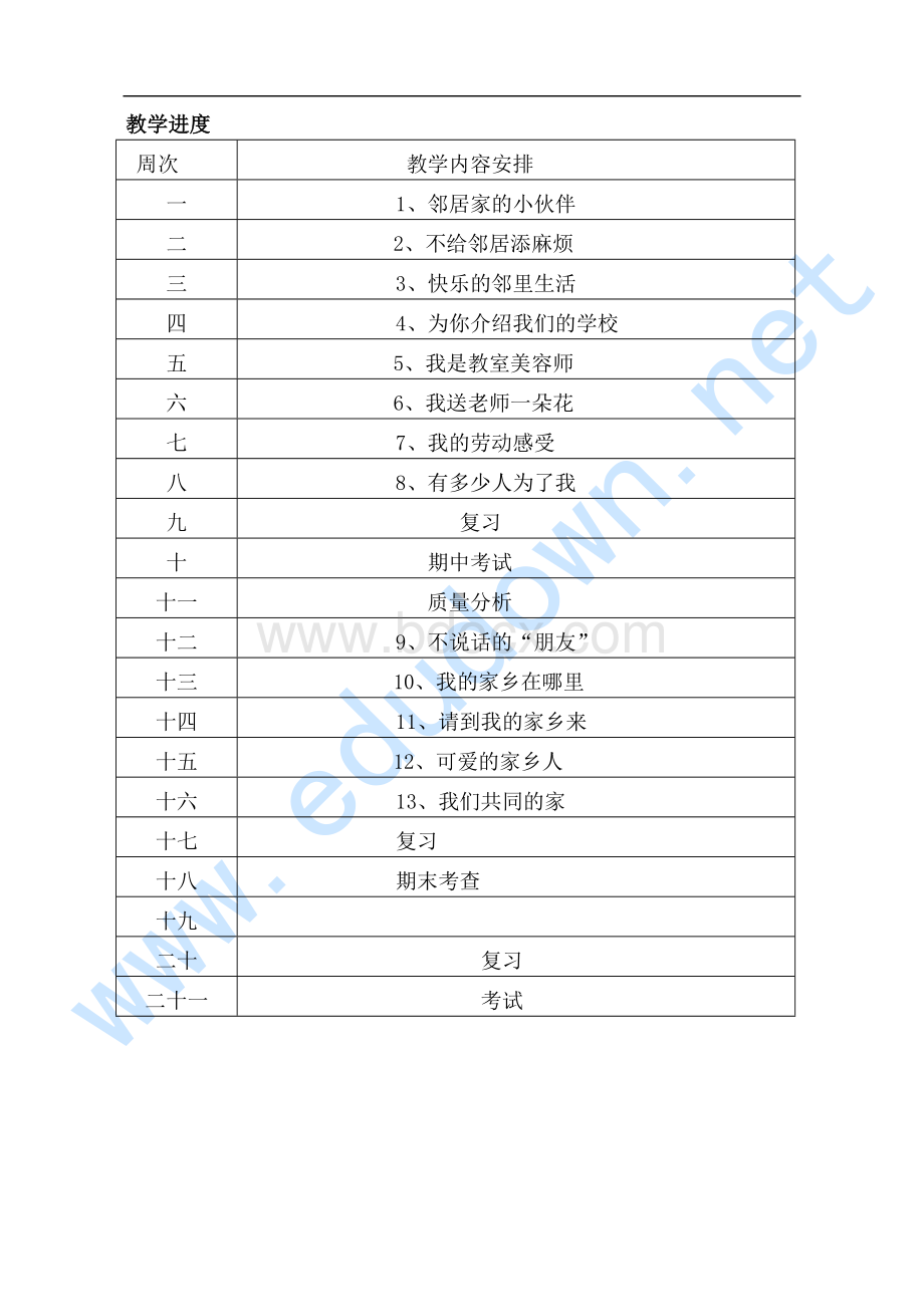 《品德与社会》三年级下册全册教案(苏教版)Word下载.doc_第1页