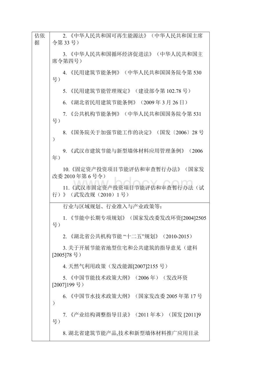 医XX院泌尿外科大楼节能评估报告表Word文档格式.docx_第3页